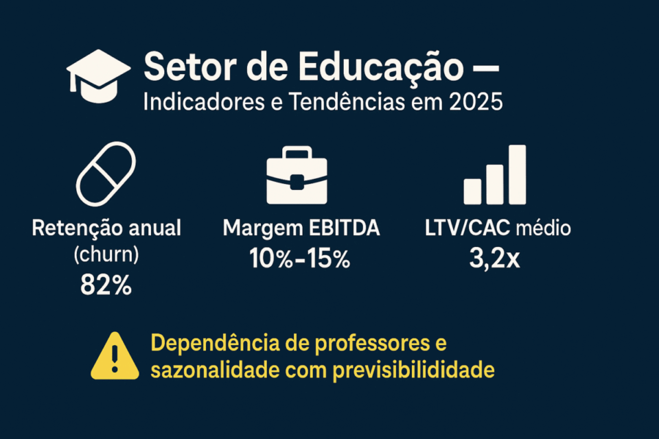 Como comprar uma empresa pronta no Brasil: guia definitivo [2025]