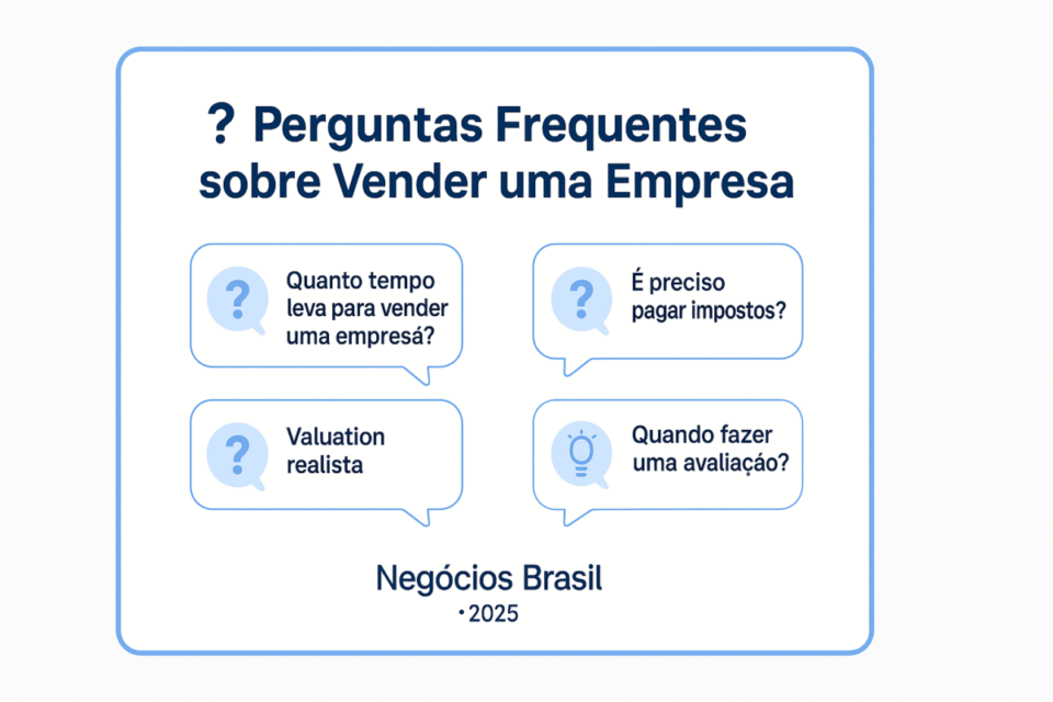 “Bloco visual com fundo branco e moldura azul, exibindo perguntas frequentes sobre a venda de empresas no Brasil em 2025, com ícones de dúvida e lâmpada representando dicas e respostas úteis.”