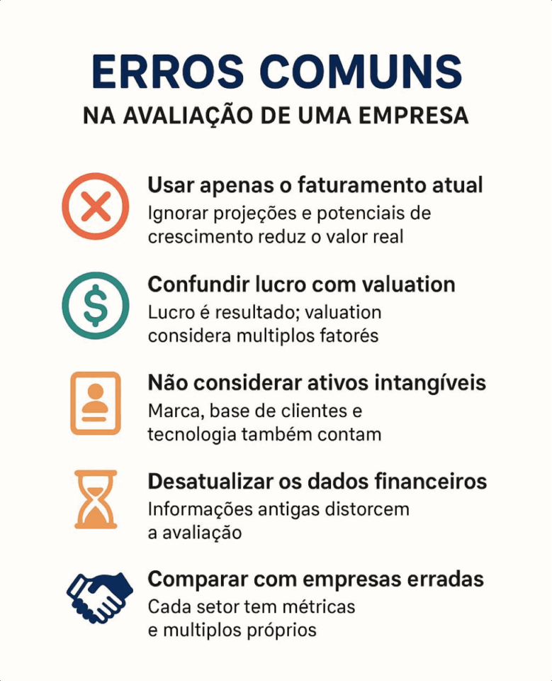 Avaliação de Startups: Quais Métodos Realmente Funcionam no Brasil