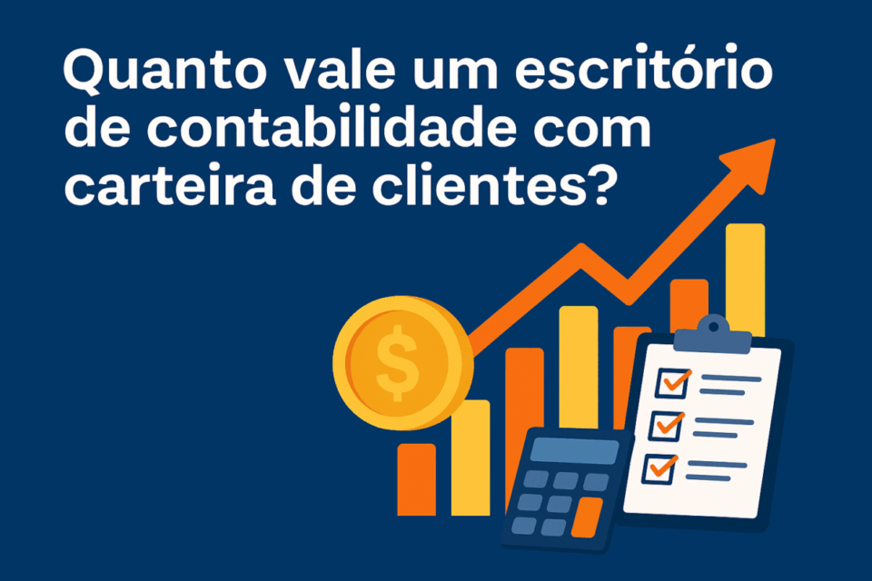 Infográfico mostrando quanto vale um escritório de contabilidade com carteira de clientes, com gráficos de barras, moeda, checklist e calculadora.