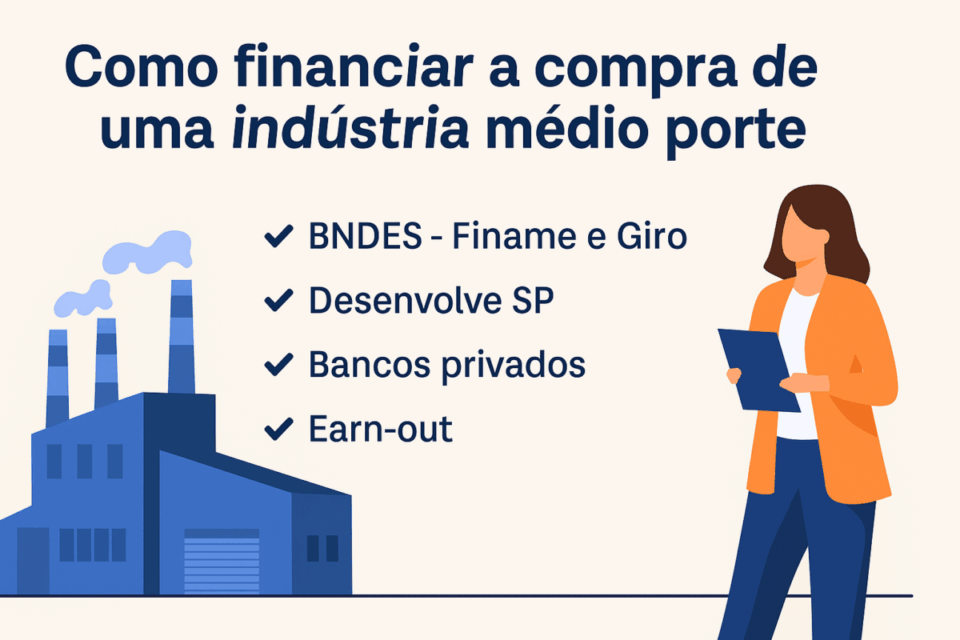 Infográfico explicando como financiar a compra de uma indústria de médio porte no Brasil, mostrando opções como BNDES Finame e Giro, Desenvolve SP, bancos privados e earn-out.