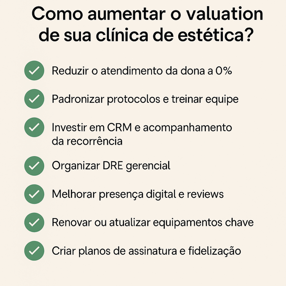 Infográfico listando ações para aumentar o valuation de uma clínica de estética, como reduzir atendimento da dona, padronizar protocolos, investir em CRM e atualizar equipamentos.