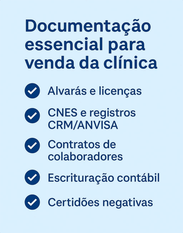 Checklist com documentos obrigatórios para vender uma clínica médica, incluindo alvarás, registros, contratos, escrituração contábil e certidões negativas