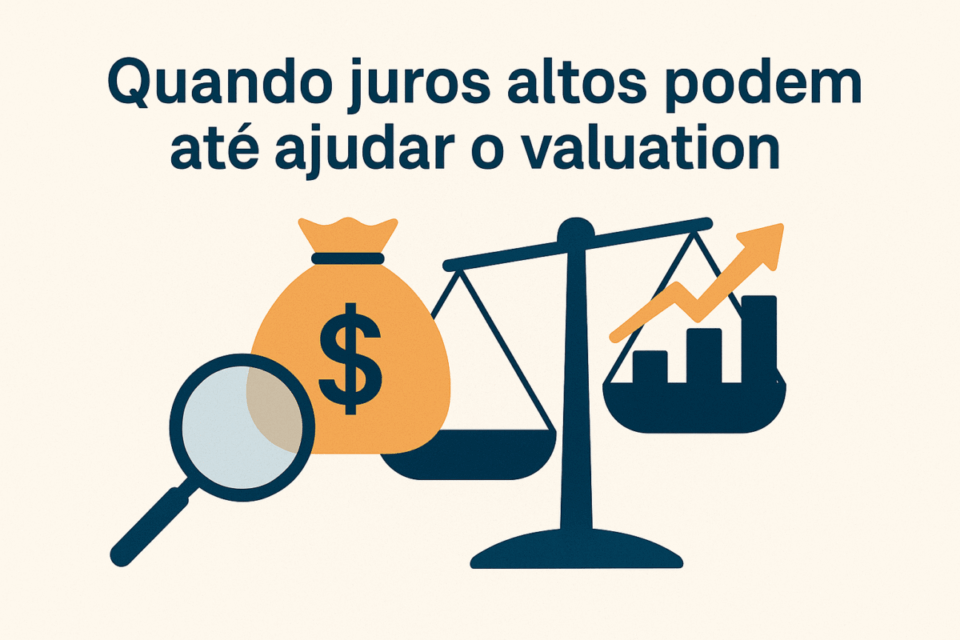 Infográfico ilustrando como juros altos podem ajudar o valuation de pequenas empresas, com balança, saco de dinheiro, gráfico em alta e lupa representando análise e geração de caixa consistente.

avaliação de pequenas empresas
