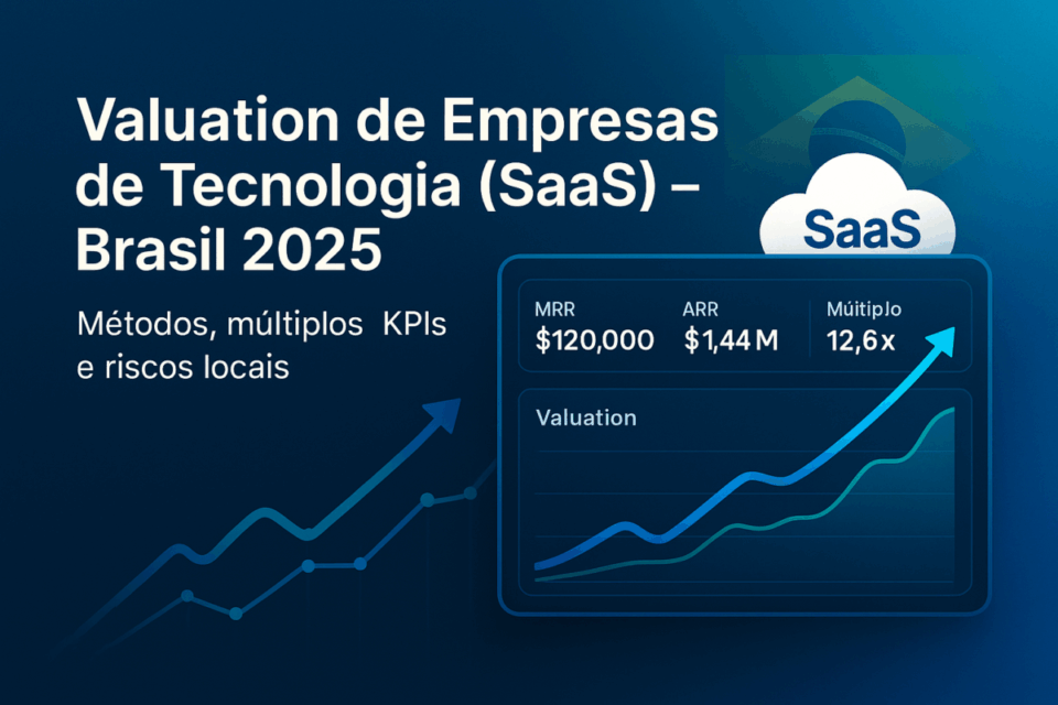 Como Avaliar uma Empresa de Tecnologia (SaaS e Software) no Brasil em 2025