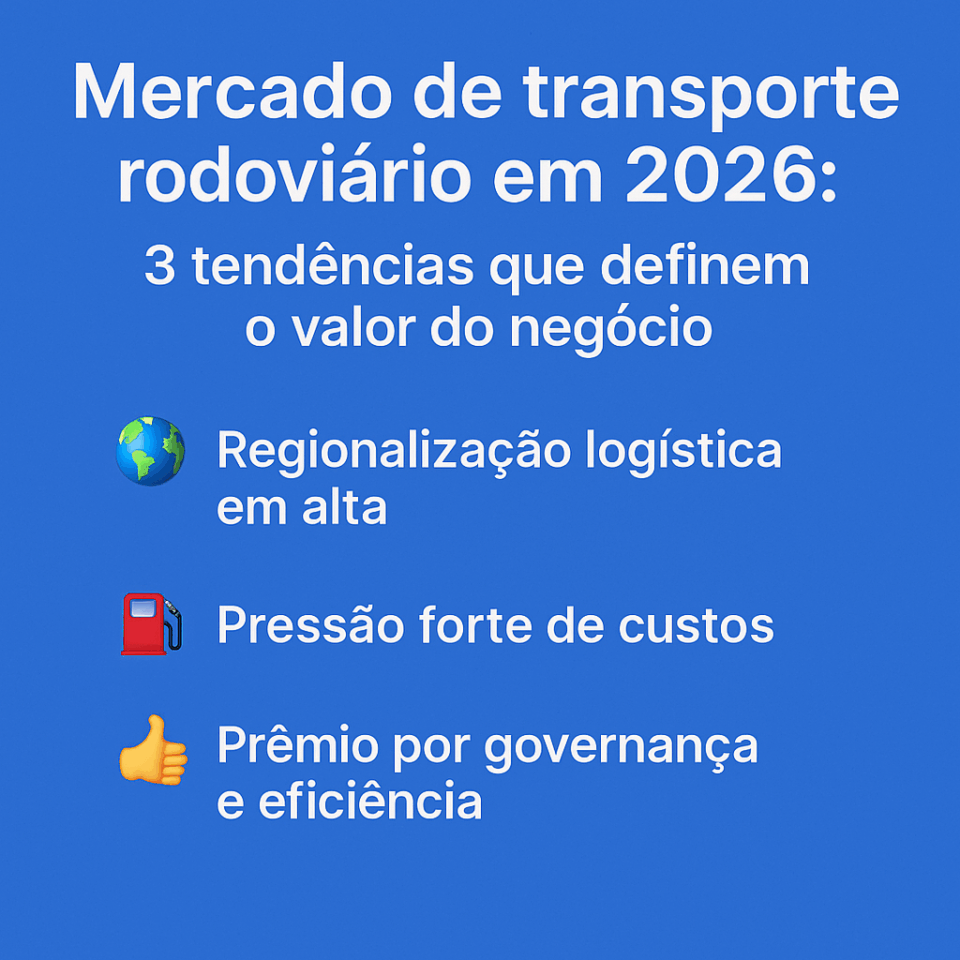 Imagem com fundo azul apresentando três tendências principais do mercado de transporte rodoviário em 2026: regionalização logística em alta, pressão forte de custos e prêmio por governança e eficiência, acompanhadas de emojis ilustrativos.