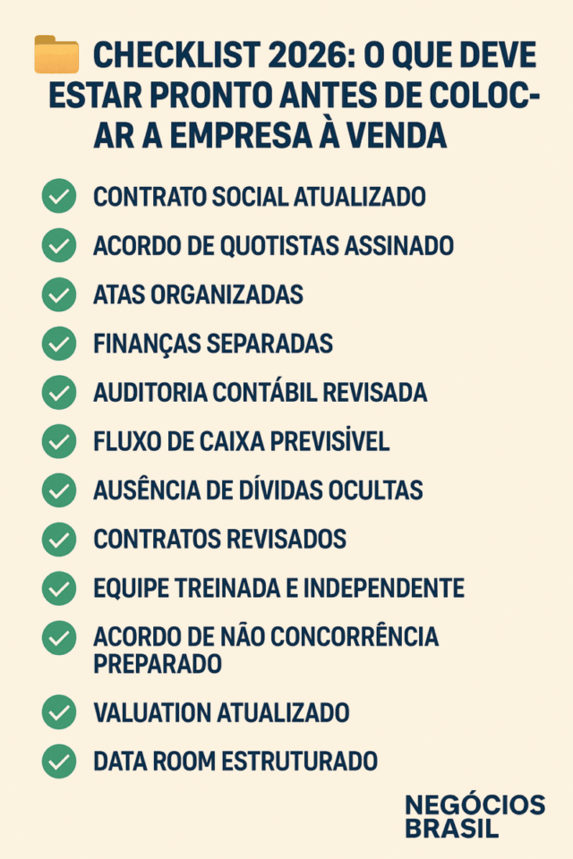 Checklist visual mostrando todos os itens que uma empresa deve organizar antes de ser colocada à venda em 2026, incluindo contrato social atualizado, acordo de quotistas, finanças separadas, auditoria revisada, fluxo de caixa previsível e data room estruturado.
