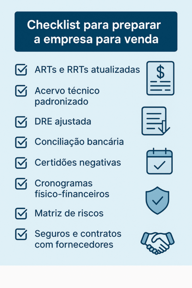 Infográfico mostrando o checklist para preparar uma empresa de engenharia para venda, incluindo ARTs atualizadas, acervo técnico, DRE ajustada, conciliação bancária, certidões negativas, cronogramas físico-financeiros, matriz de riscos e seguros.