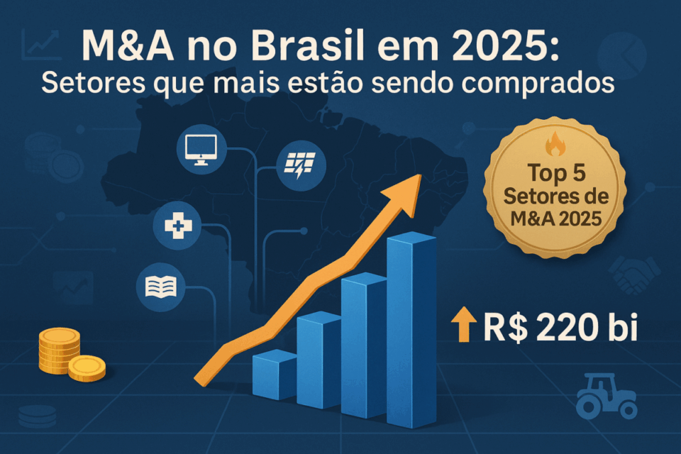 M&A no Brasil em 2025: Os 5 Setores Mais Quentes (e Deals Milionários que Provam)