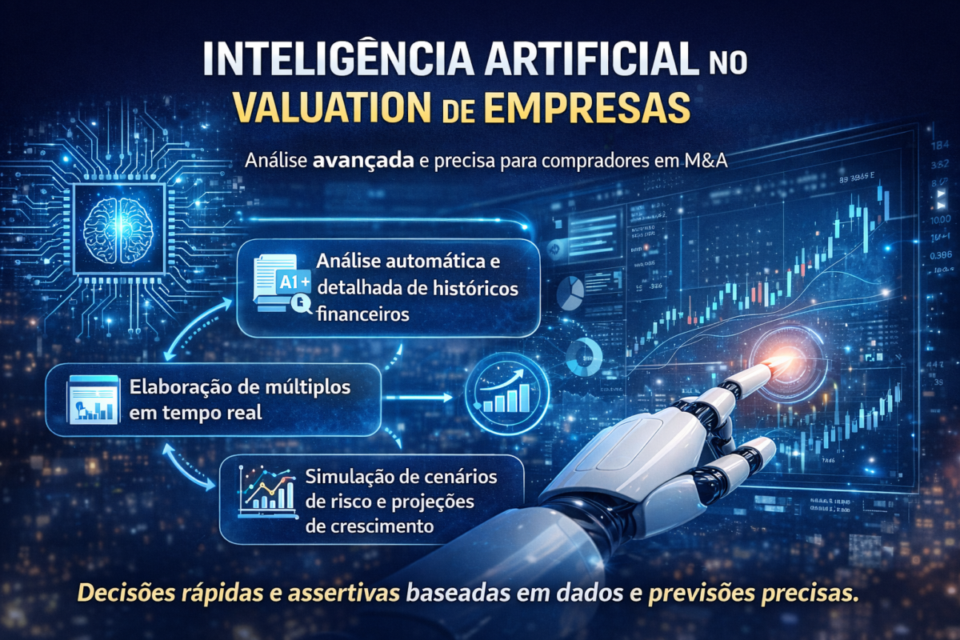 Infográfico sobre valuation digital com inteligência artificial em fusões e aquisições no Brasil em 2026, mostrando análise de dados, múltiplos de mercado e apoio à decisão de compra de empresas