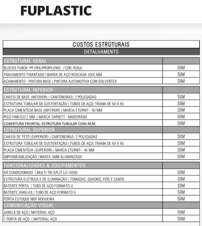 Container – Pré moldado