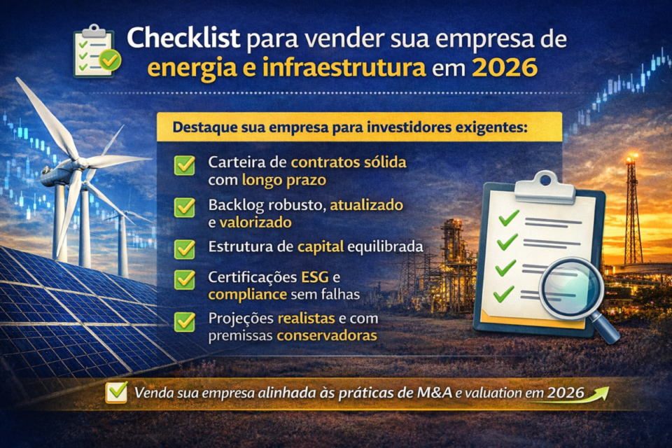 Checklist para vender empresa de energia e infraestrutura em 2026, destacando contratos de longo prazo, backlog, estrutura de capital, compliance, ESG e projeções financeiras.