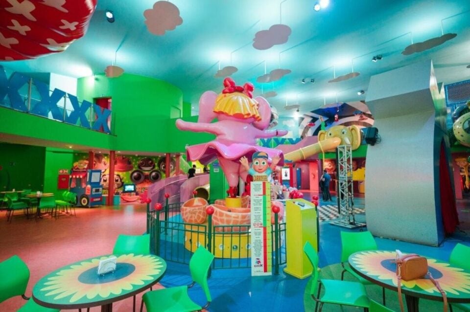 ATENÇÃO INVESTIDORES REGIÃO UBERLÂNDIA BUFFET INFANTIL LUCRO LÍQUIDO 40 MIL