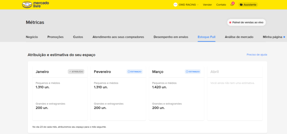 E-commerce 13 anos no Mercado Livre