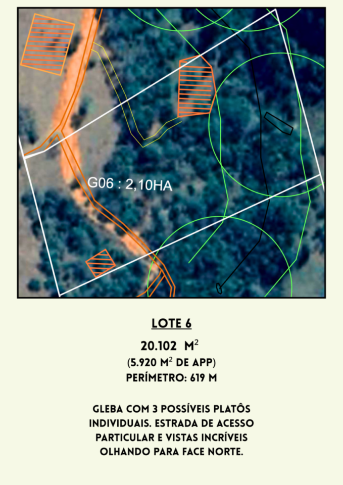 Terrenos Exclusivos no Sul de Minas Gerais