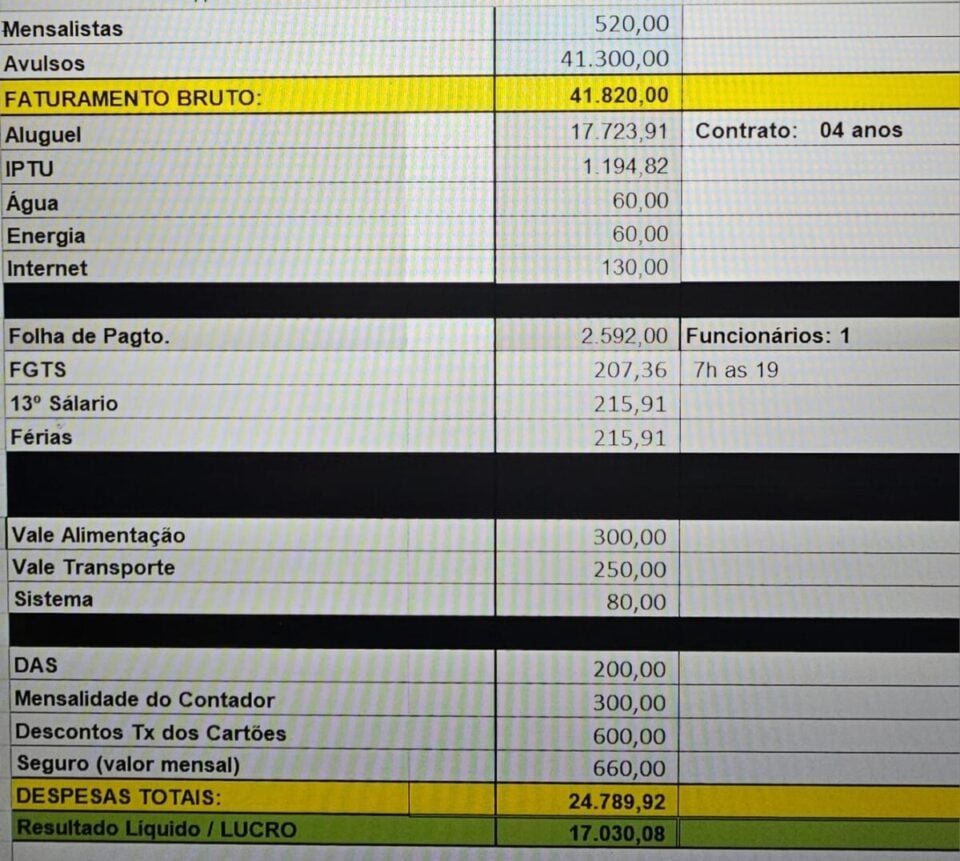 ESTACIONAMENTO NO TATUAPE H/C