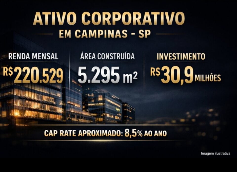 OPORTUNIDADE EXCLUSIVA  ATIVO IMOBILIÁRIO PARA RENDA EM SP