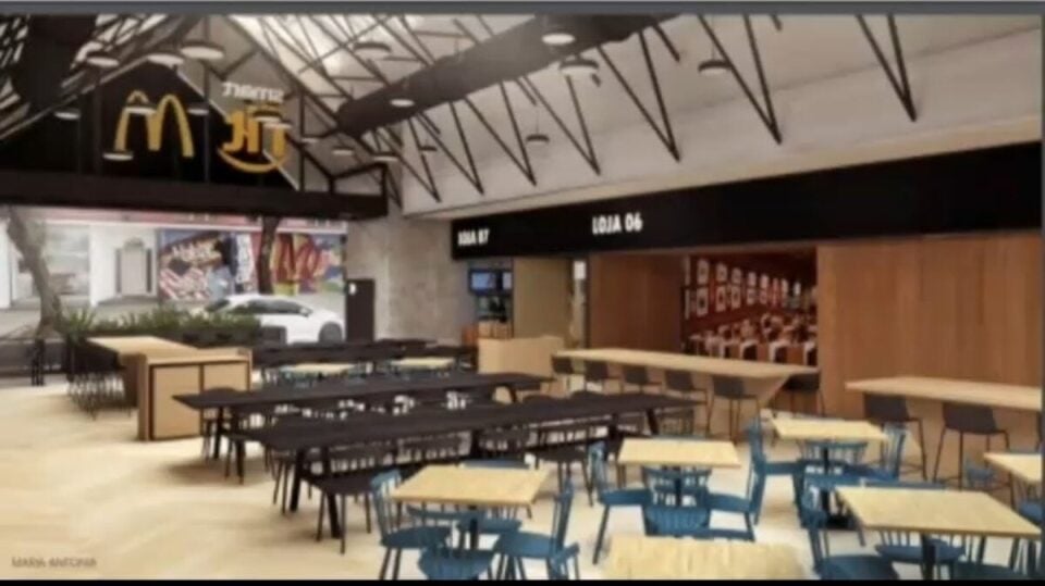 ATIVO COMERCIAL LOCADO – REGIÃO DE HIGIENÓPOLIS, SÃO PAULO