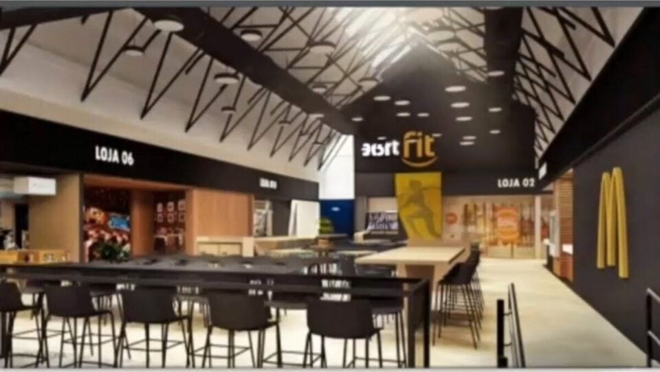 ATIVO COMERCIAL LOCADO – REGIÃO DE HIGIENÓPOLIS, SÃO PAULO