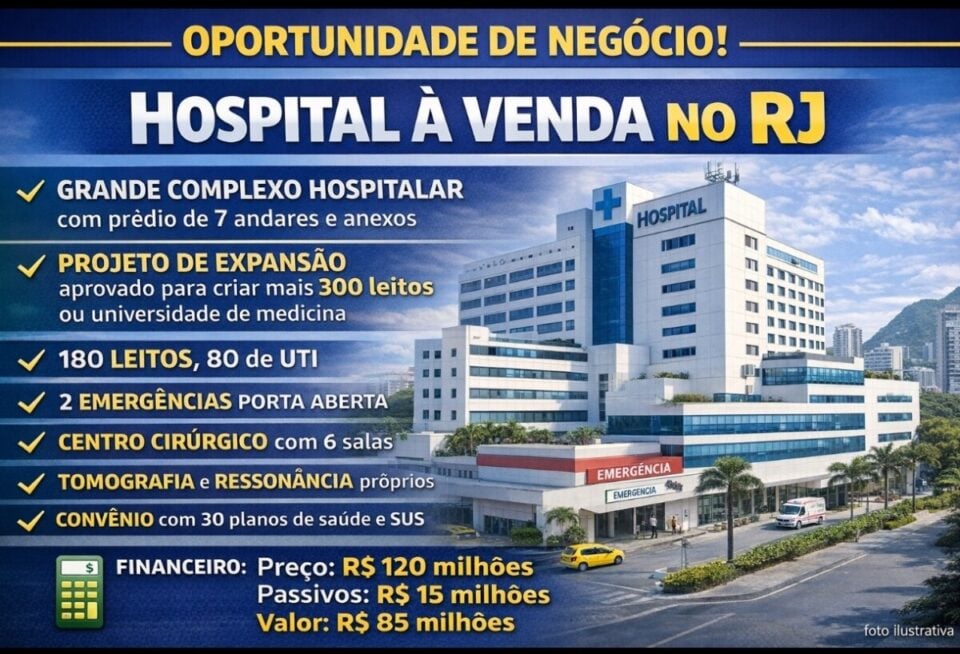 ATENÇÃO INVESTIDORES OPORTUNIDADE DE NEGÓCIO – HOSPITAL À VENDA NO RIO DE J