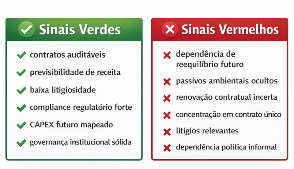 comprar empresa de infraestrutura