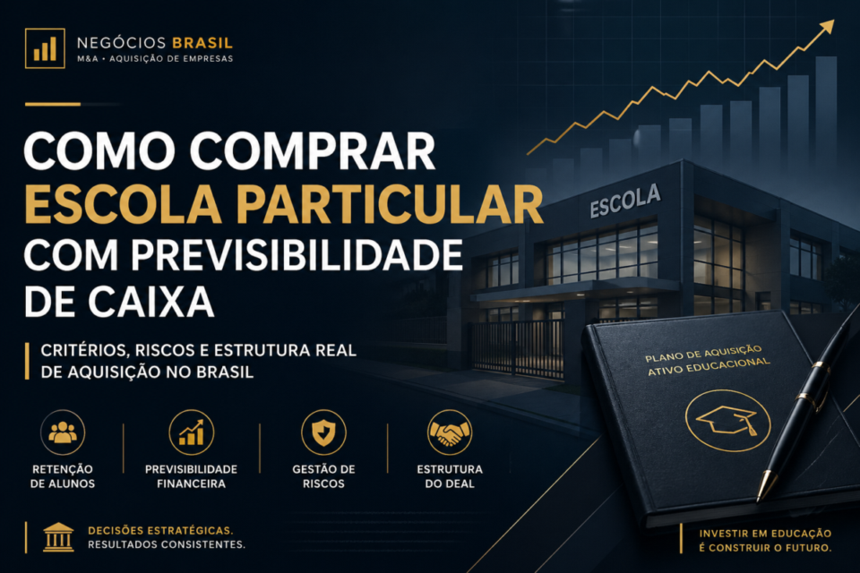 Como comprar escola particular com previsibilidade de caixa