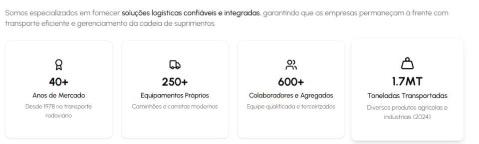 TRANSPORTADORA REGIAO DE RIBEIRAO PRETO