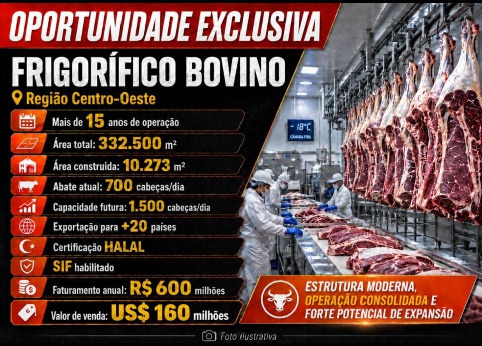 EXCELENTE ATIVO NÍVEL INTERNACIONAL FRIGORÍFICO