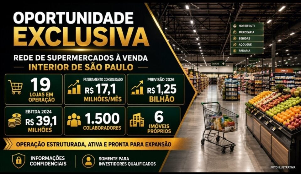 OPORTUNIDADE EXCLUSIVA NO SETOR DE VAREJO SUPERMERCADISTA NO INTERIOR DE SP