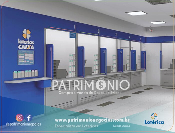 Lotérica Interior – Reg ITÚ/SP