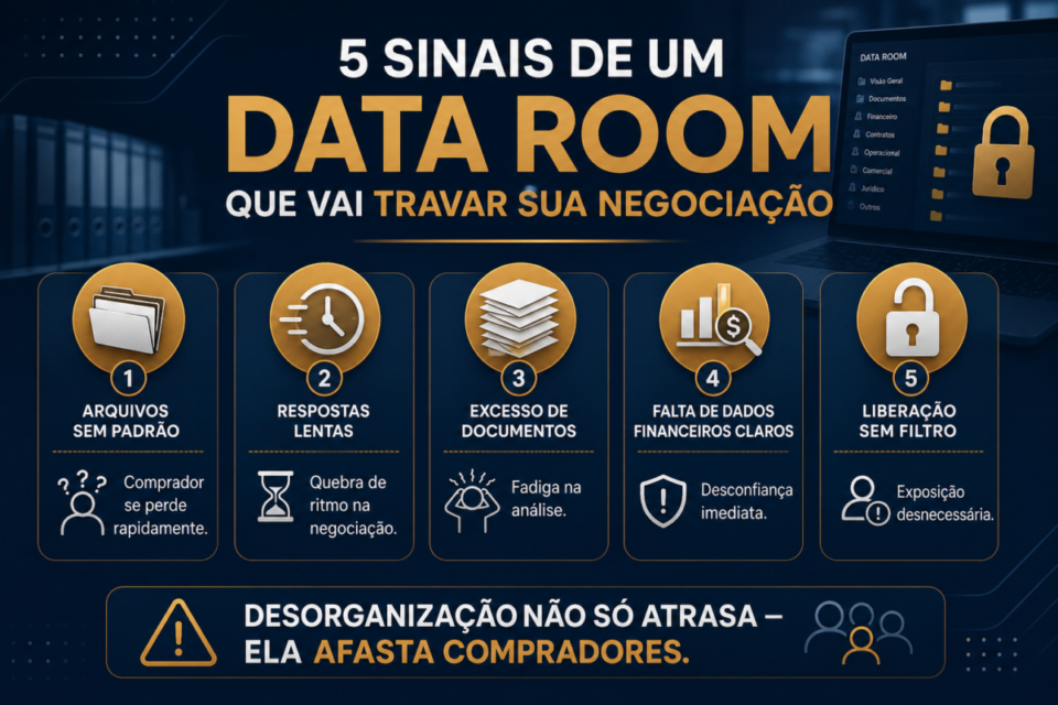 data room para corretores de empresas