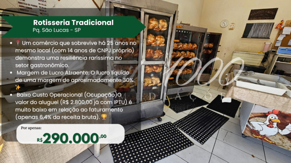 OPORTUNIDADE ROTISSERIA TRADICIONAL NO PARQUE PARQUE SÃO LUCAS – 25 ANOS D