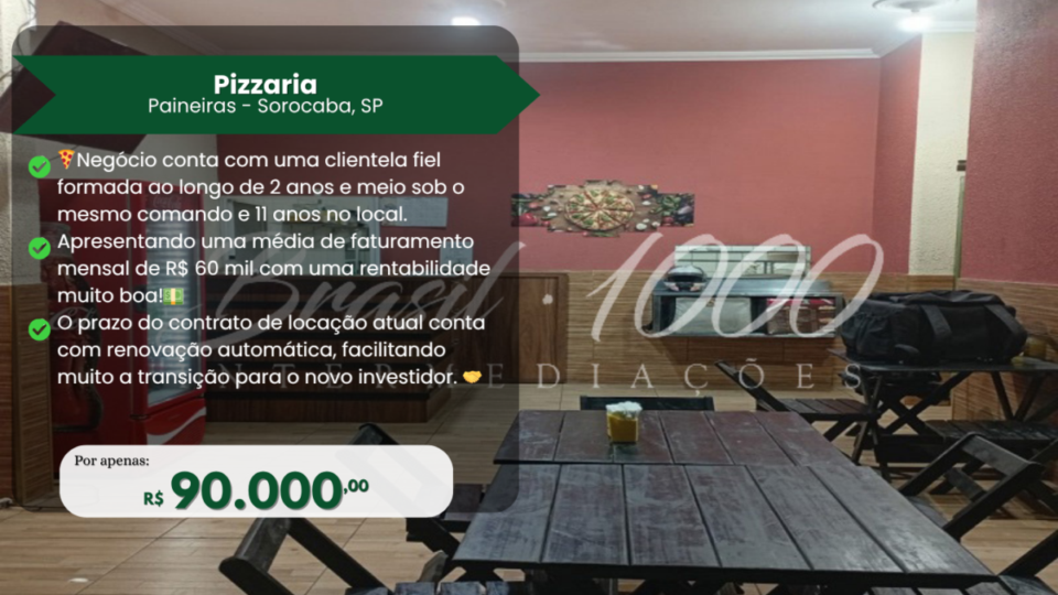 Pizzaria localizada em Sorocaba, Paineiras – SP