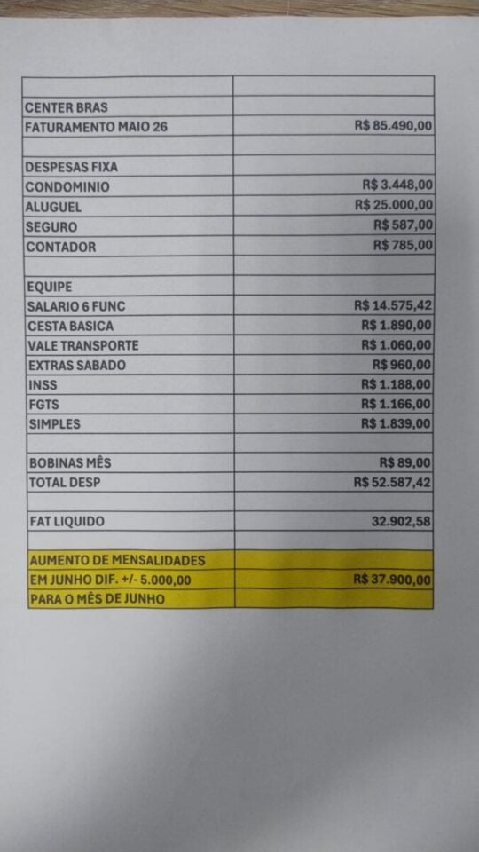 ESTACIONAMENTO COM HORÁRIO COMERCIAL CENTRO SP