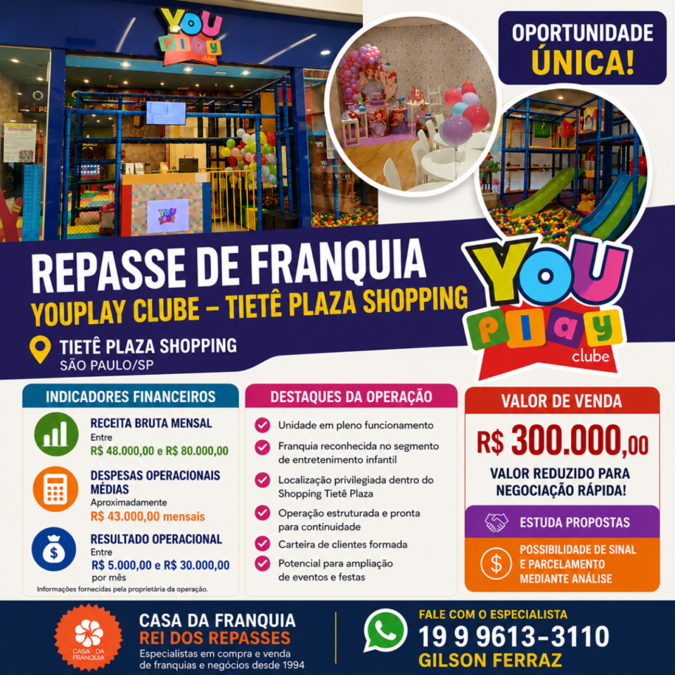 🚀 REPASSE DE FRANQUIA YOUPLAY CLUBE – TIETÊ PLAZA SHOPPING  SÃO PAULO/SP