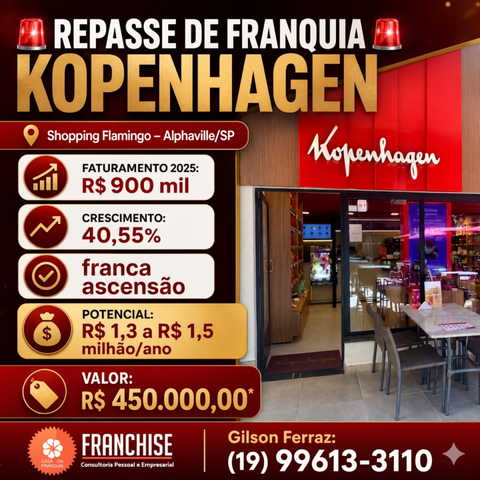 🚨 REPASSE DE FRANQUIA KOPENHAGEN – ALPHAVILLE/SP 🚨 🍫 KOPENHAGEN SHOPPING