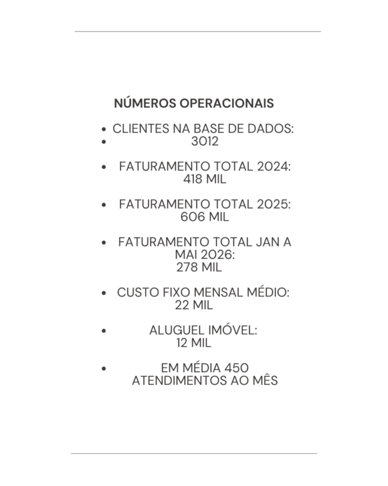 Clínica de Estética em Funcionamento – Balneário Camboriú