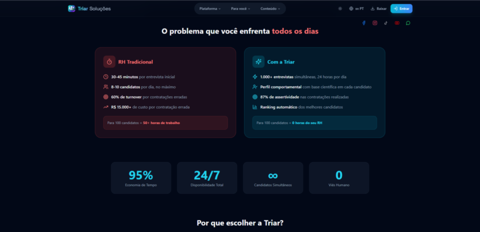 Venda de startup no setor de RH