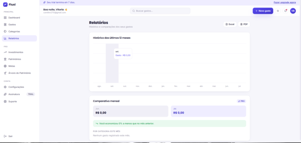 Vendo SaaS de Gestão Financeira Completo Fluxi Código-Fonte Sistema P