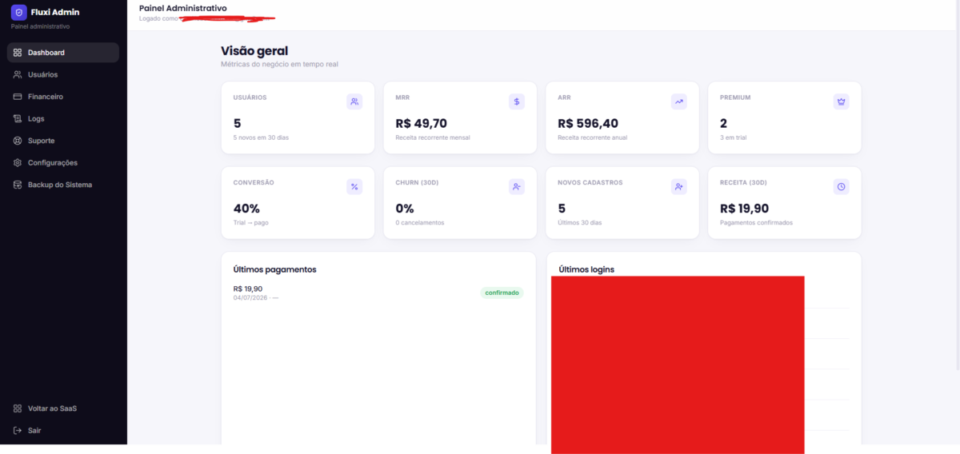 Vendo SaaS de Gestão Financeira Completo  Fluxi  Código-Fonte  Sistema P