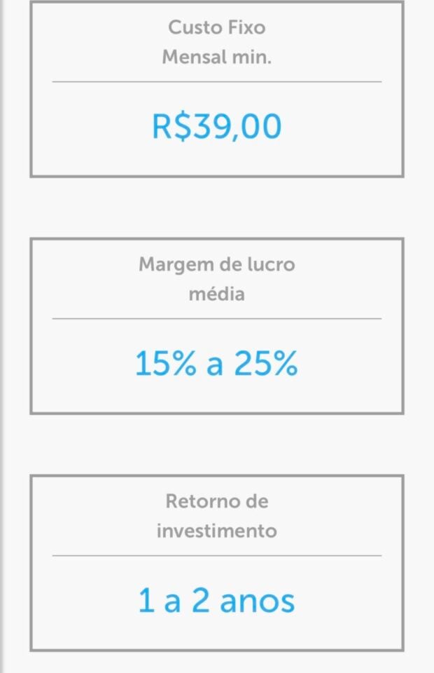 Repasse Franquia Online Brasil Nutri Shop Modelo Master
