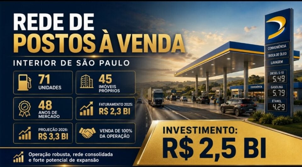 REDE DE POSTOS DE COMBUSTÍVEIS À VENDA ATIVO ESTRATÉGICO – INTERIOR DE SÃO