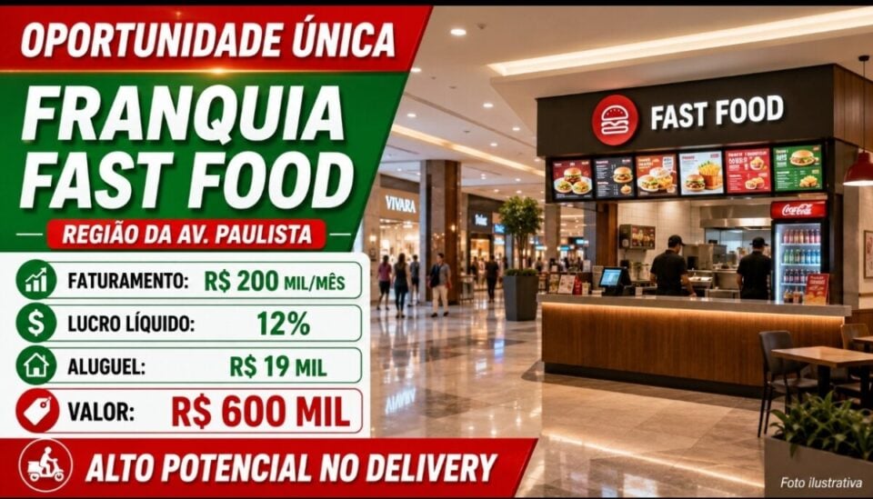 OPORTUNIDADE DE INVESTIMENTO FRANQUIA DE FAST-FOOD REGIÃO  AVENIDA PAULISTA
