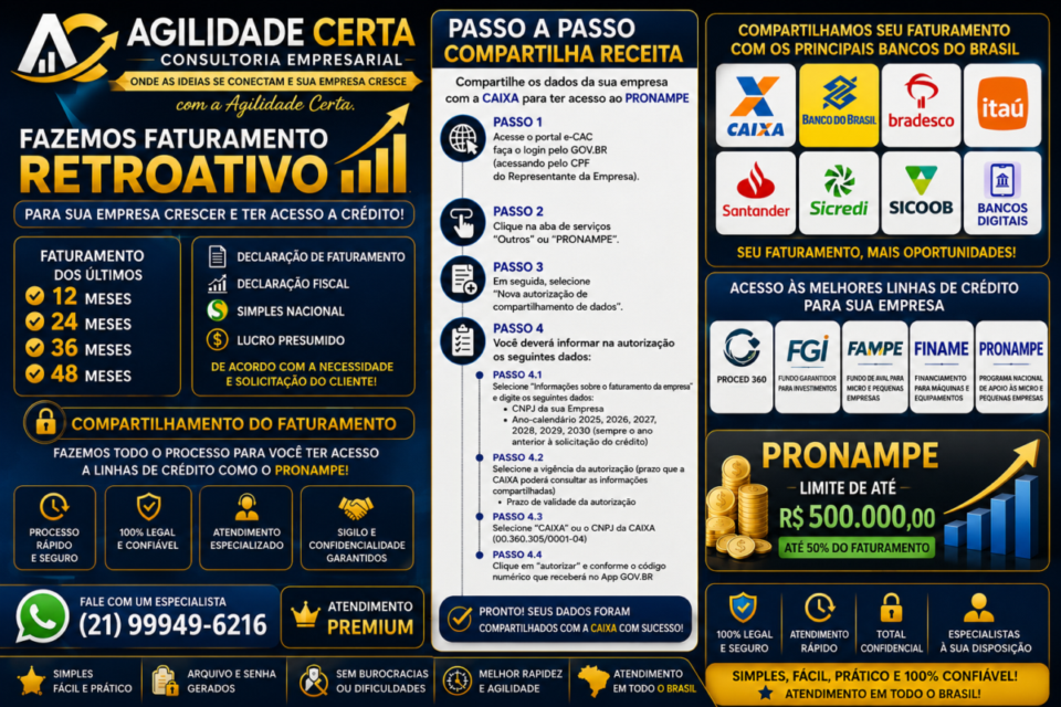 Venda de empresas CNPJ