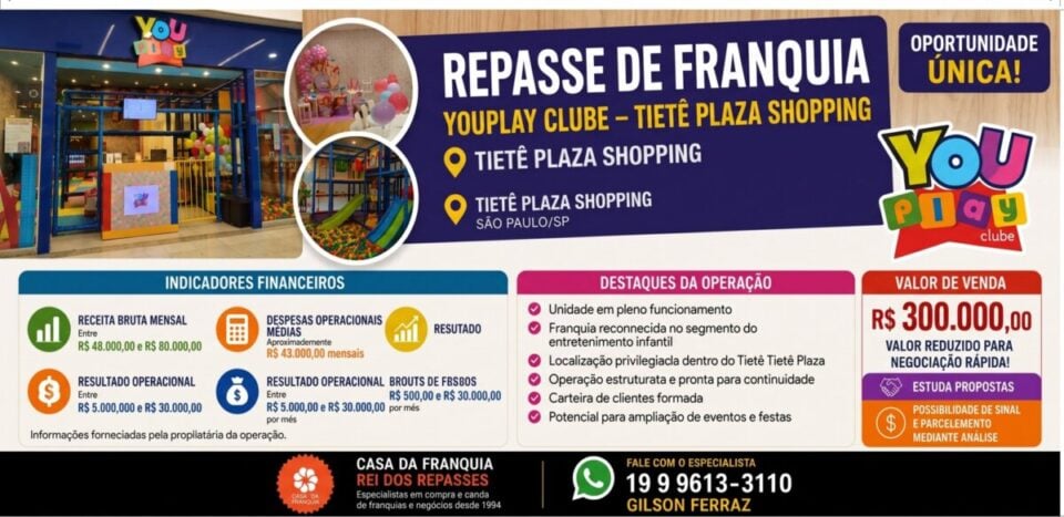 🚀 REPASSE DE FRANQUIA YOUPLAY CLUBE – TIETÊ PLAZA SHOPPING  SÃO PAULO/SP