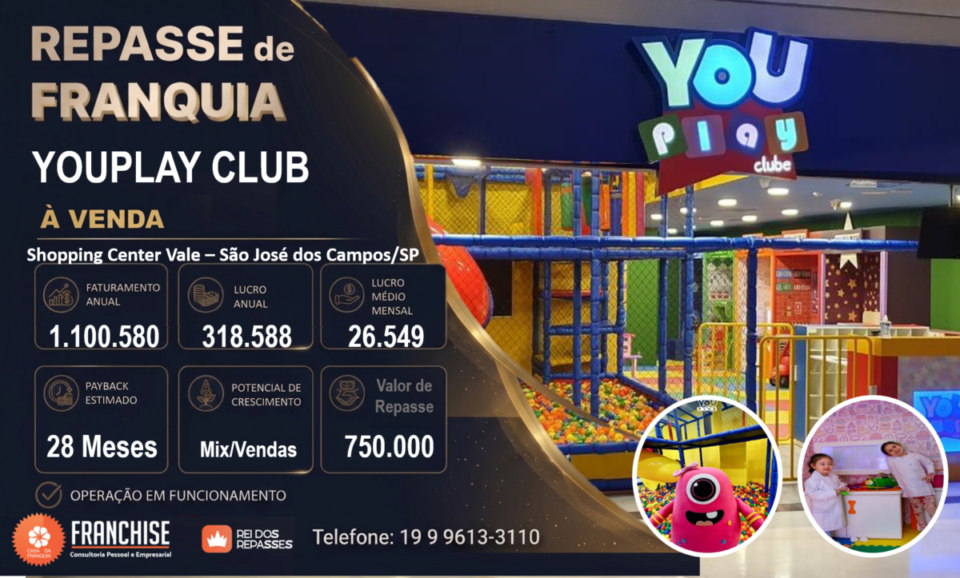 REPASSE DE FRANQUIA YOUPLAY CLUB – SJC/SP