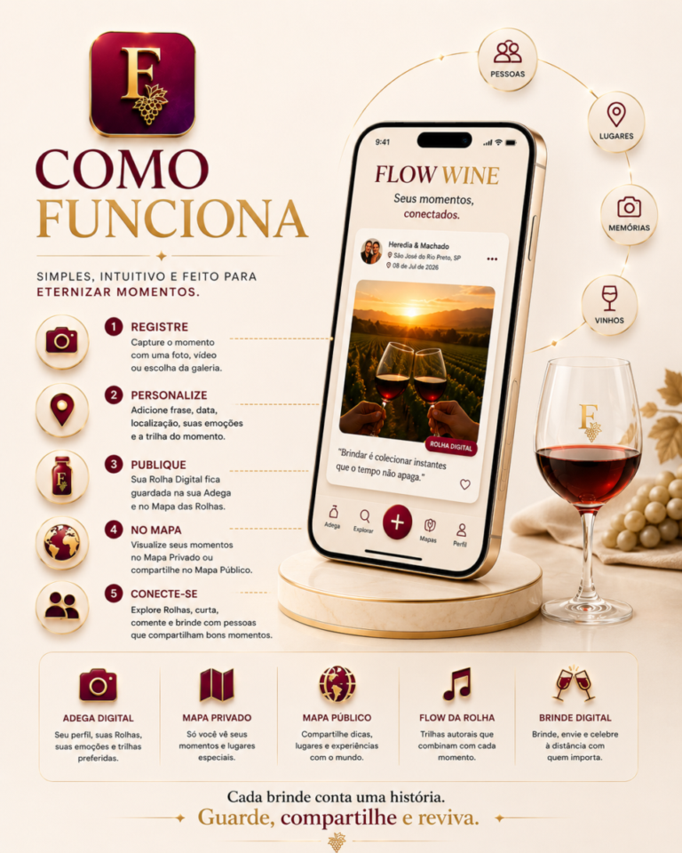 APLICATIVO -REDE SOCIAL DO UNIVERSO DO VINHOS