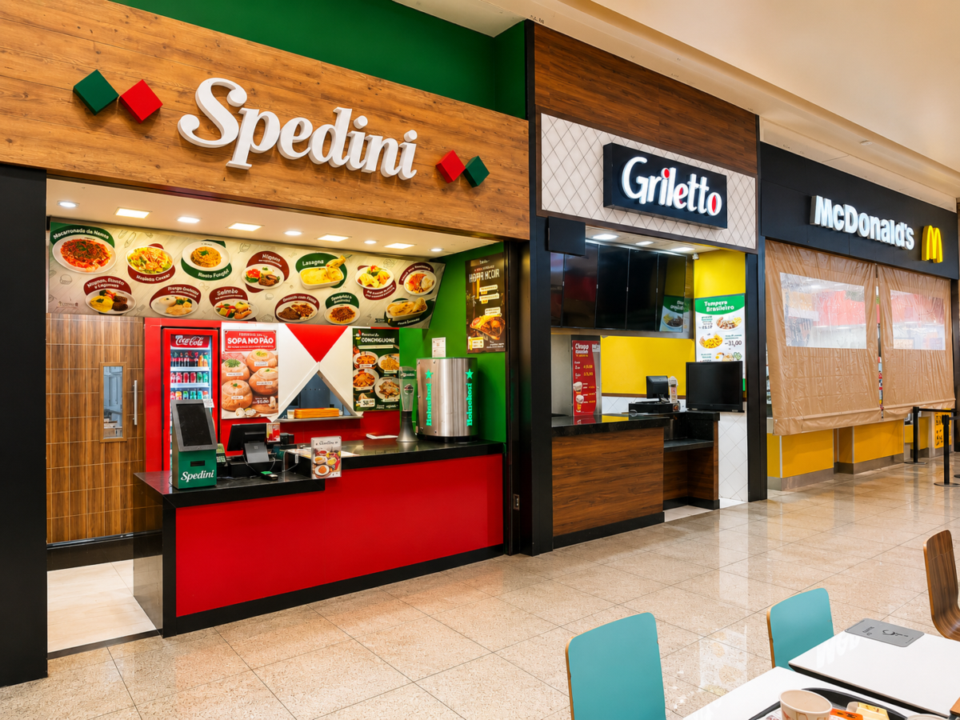 VENDA DE UNIDADE FRANQUEADA – SPEDINI