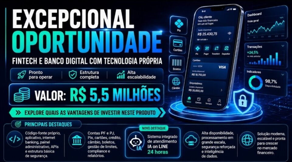 FINTECH TECNOLOGIA PRÓPRIA PRONTO PARA ESCALAR
