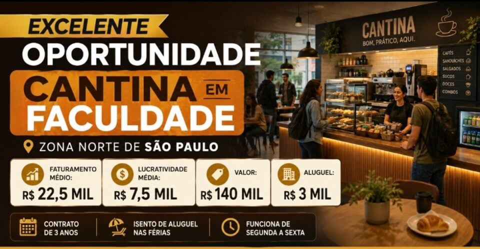 EXCELENTE OPORTUNIDADE – CANTINA EM FACULDADE NA ZONA NORTE DE SÃO PAULO